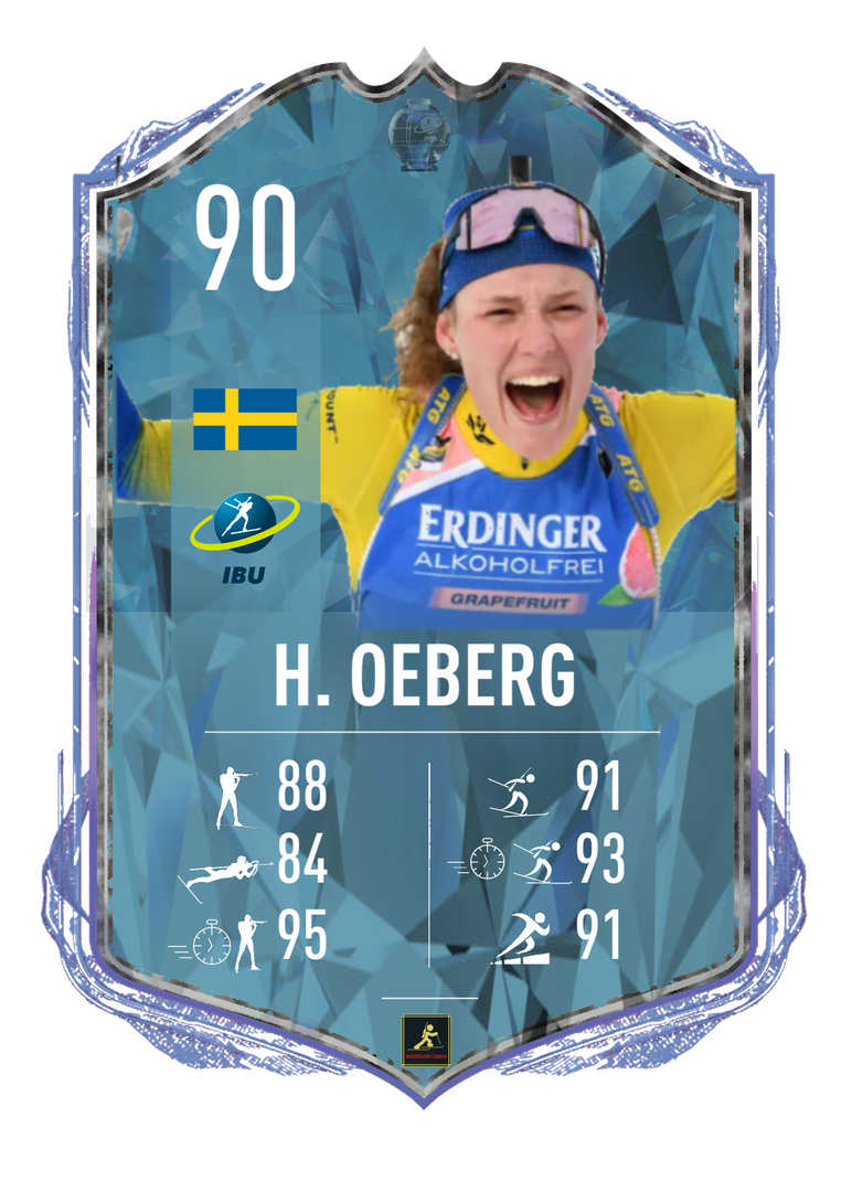 Hanna Oeberg - 2023/2024 Season favorite for the crystal globes - Biathlon Cards